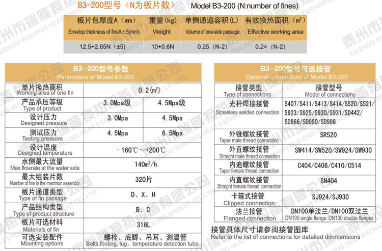 B3-200̖FʽʽQ2.jpg